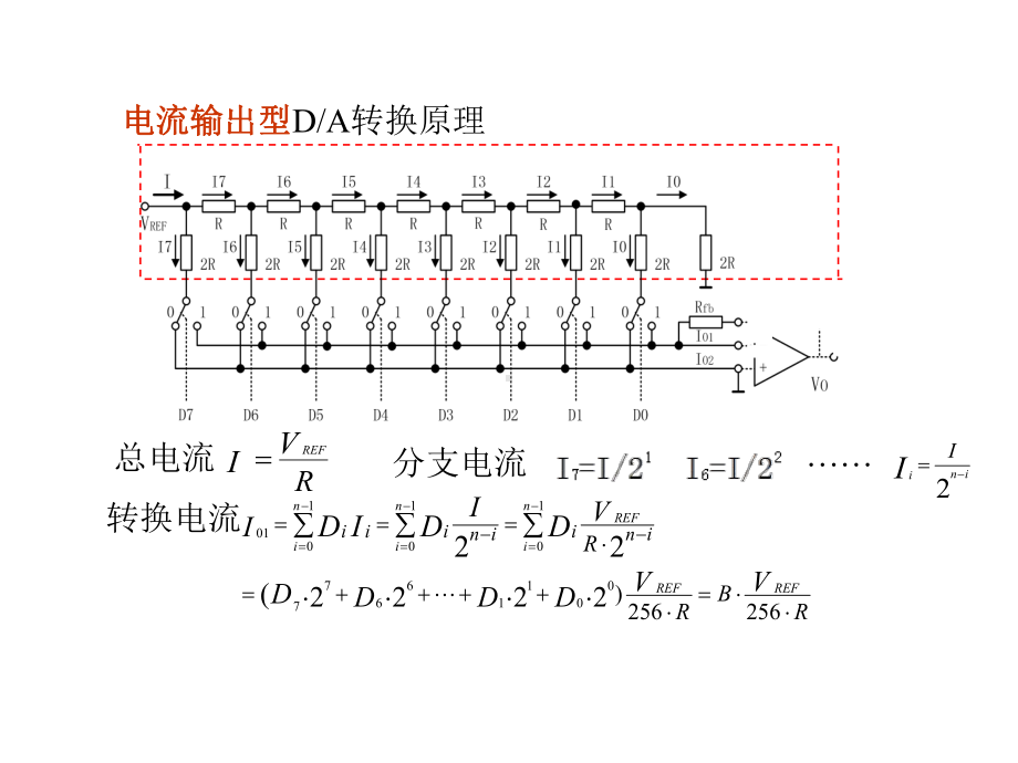 单片机C语言-第7章-并行扩展的C51编程3课件.ppt_第2页