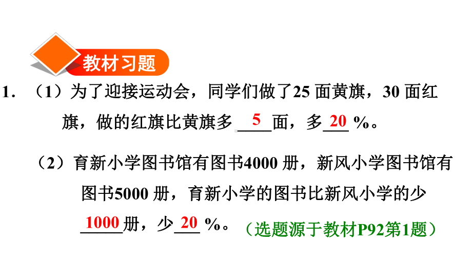 求一个数比另一个数多(或少)百分之几作业设计人教版六年级数学上册课件.pptx_第2页