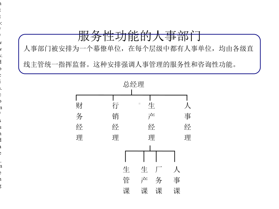 培训教材人力资源管理课程人力资源部门定位课件.pptx_第3页