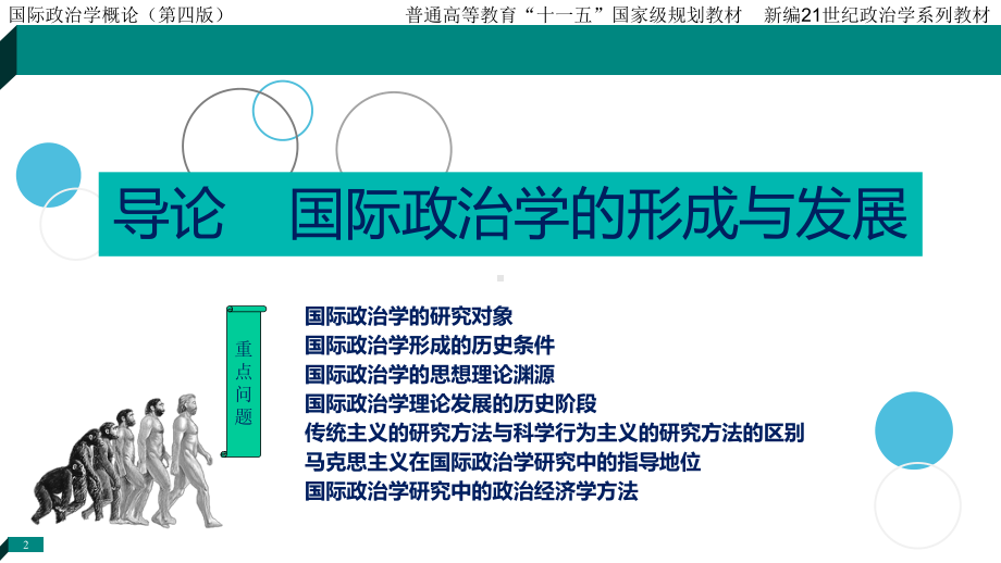 国际政治学概论版课件导论.ppt_第2页