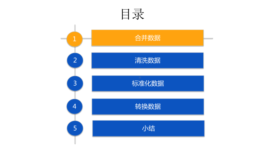 数据挖掘技术与应用：使用pandas进行数据预处理课件.pptx_第2页