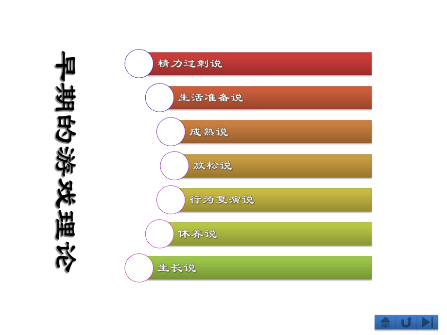 学前儿童游戏的本质特征课件.ppt_第2页