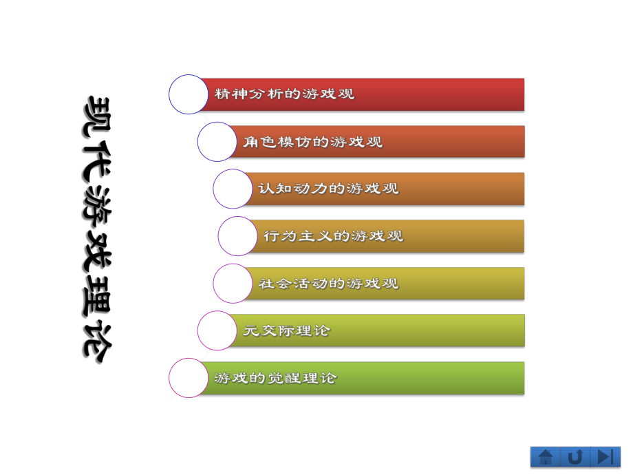 学前儿童游戏的本质特征课件.ppt_第3页