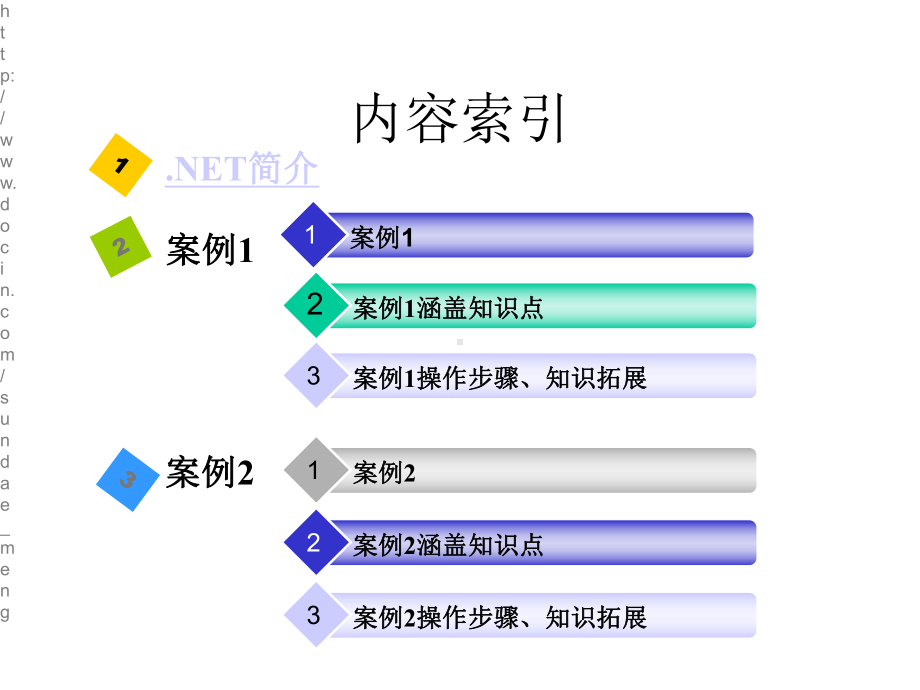 大学VisualC程序设计课件.pptx_第3页