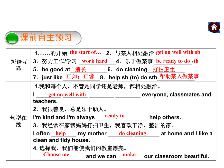 教与学七年级英语下册Module2WhatcanyoudoUnit23课件(新版)外研版.ppt--（课件中不含音视频）--（课件中不含音视频）_第2页