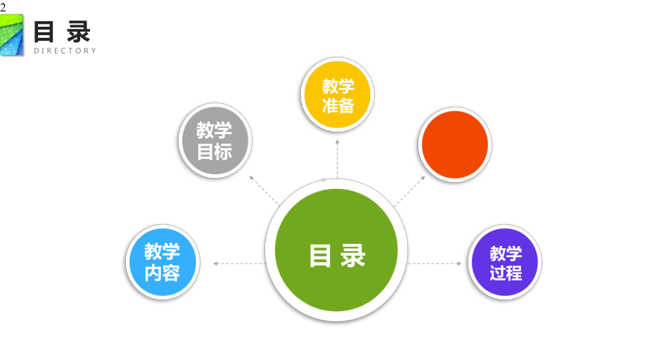 教师说课讲课比赛课件模板.pptx_第2页