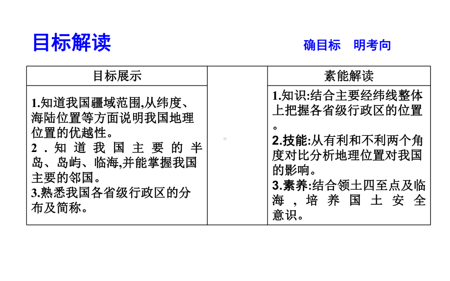 区域地理-第五章-中国自然地理-第一节-中国的位置和疆域(共30张)课件.ppt_第2页