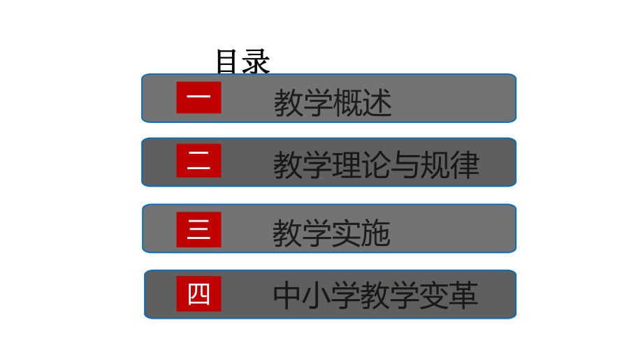 教育学原理课件第八章-教学.pptx_第2页