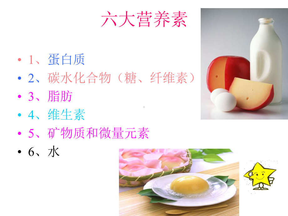 学生食品安全教育课件.ppt_第2页