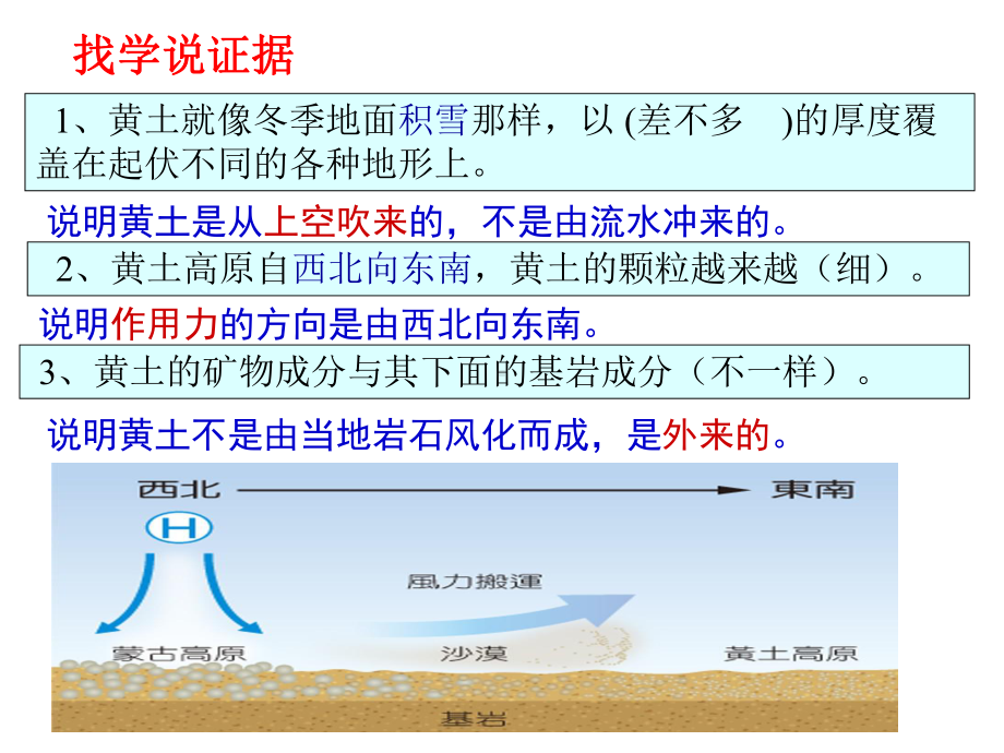 沪教版地理七年级下册13--黄土高原地区(共15张)课件.ppt_第2页