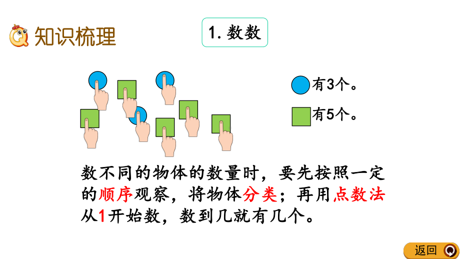 北师大版一年级数学上册整理与复习全部课件(共3课时).pptx_第3页