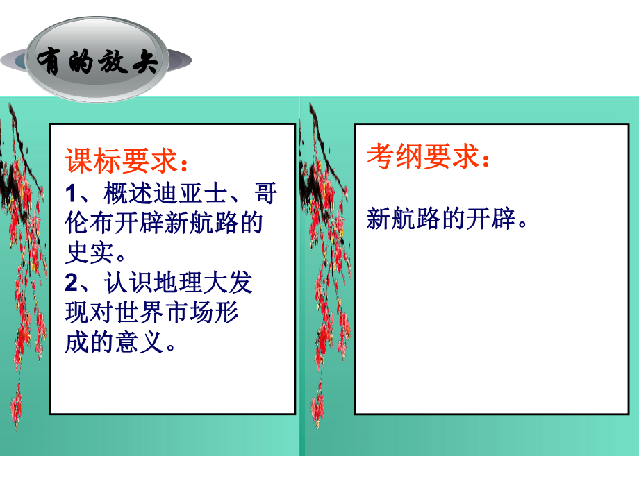 新航路的开辟-复习课课件.ppt_第2页