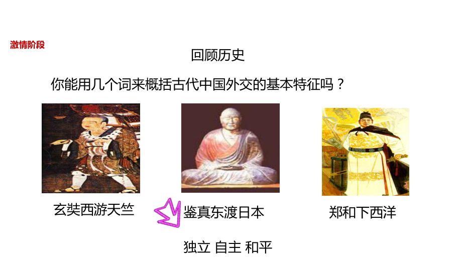 华东师大版八年级历史下册《7独立自主的和平外交》》课件.ppt_第2页