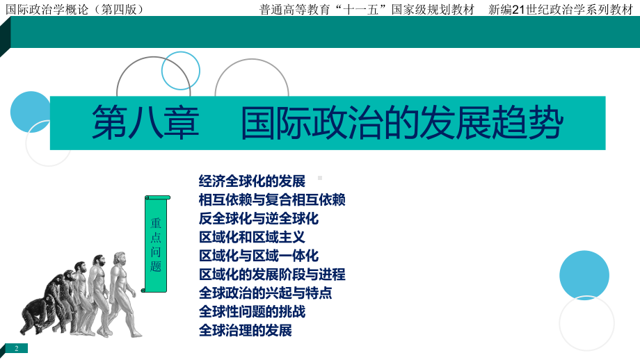 国际政治学概论版课件第8章.ppt_第2页