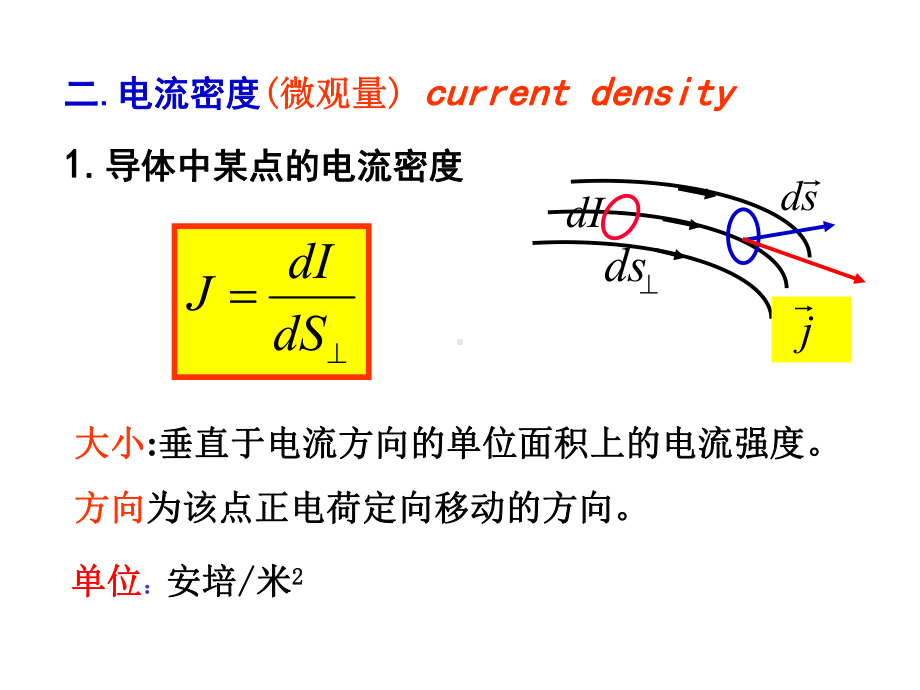 大学物理竞赛辅导电学课件.pptx_第3页