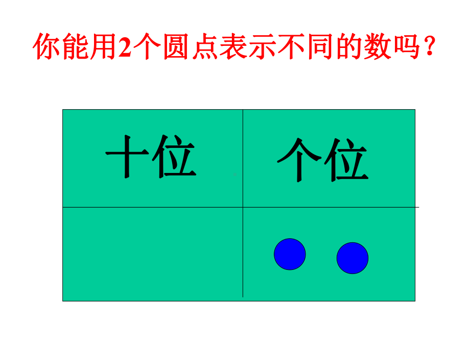 摆一摆、想一想课件(同名96).ppt_第3页