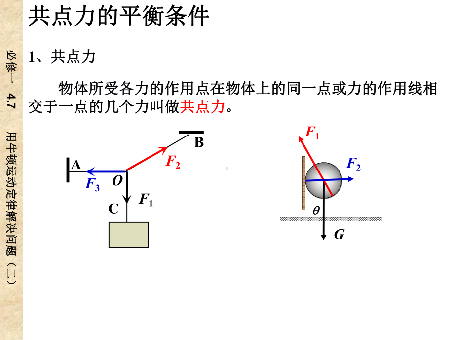 必修一、46用牛顿运动定律解决问题(二)课件.ppt_第3页