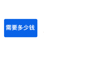 新(北师大版)-三年级上册《需要多少钱》教学课件.ppt