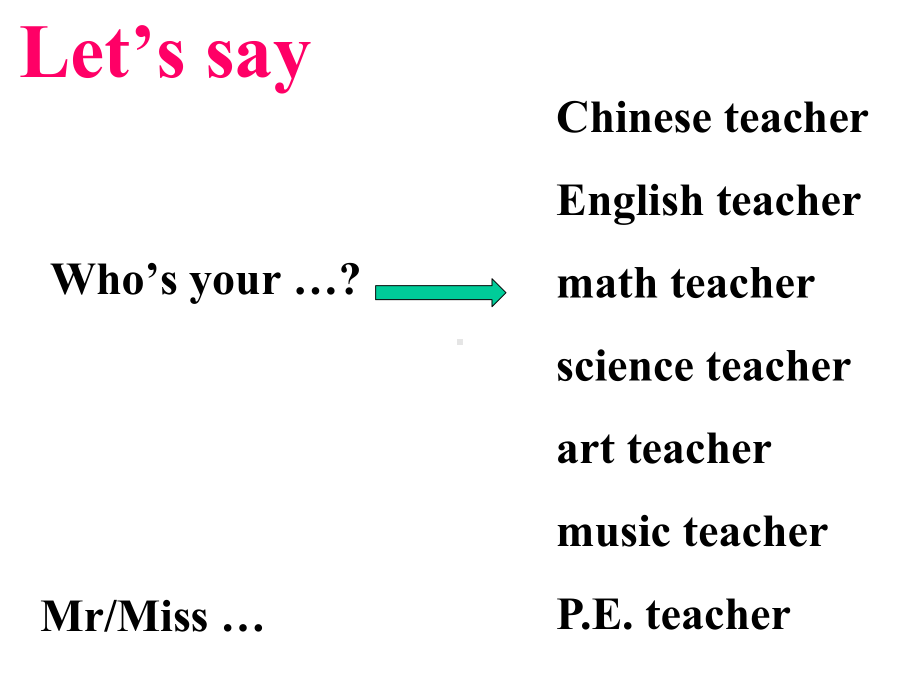 小学英语人教PEP新版五年级上册Unit-1-What-s-he-like-课件1.ppt--（课件中不含音视频）_第3页