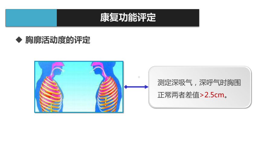 强直性脊柱炎康复评定课件.pptx_第3页