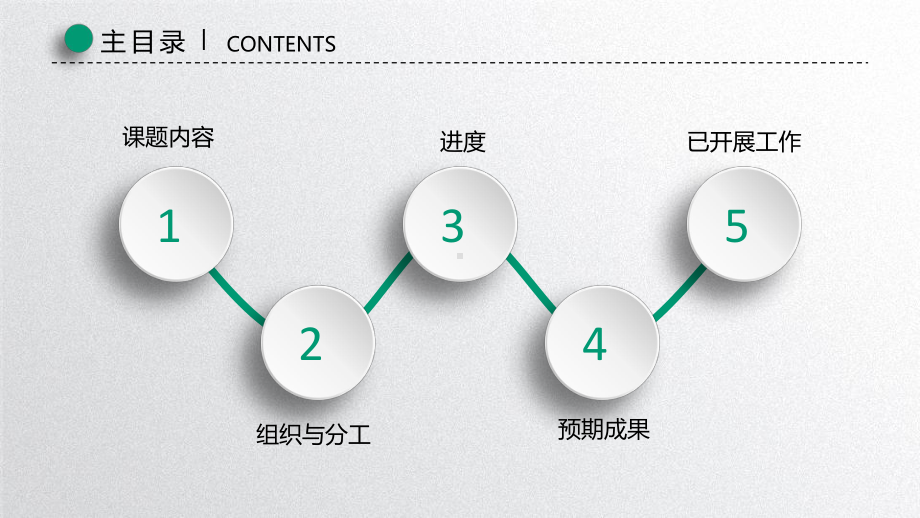 基于科学理解的高中生物前概念转变教学设计研究（课题汇报）课件.pptx_第2页