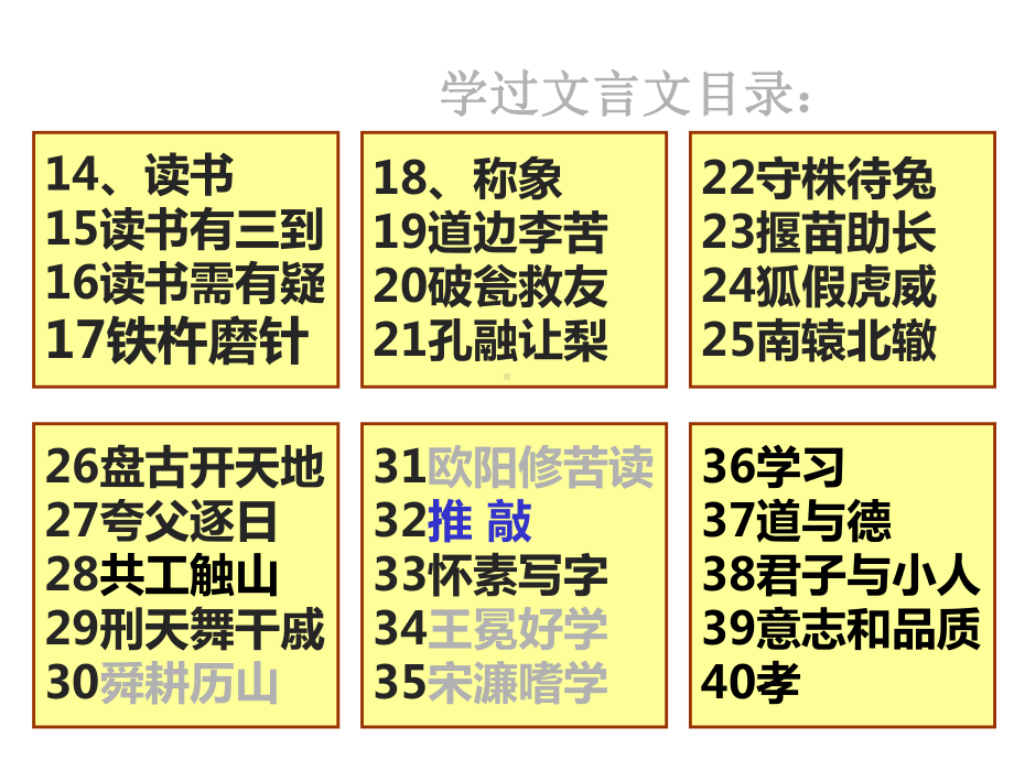 小古文100篇阅读训练专题17-爱上四季课件.pptx_第3页