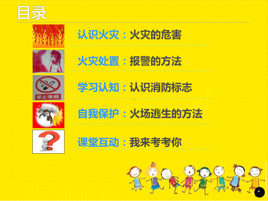 幼儿园消防安全教育课件(整理).ppt_第2页