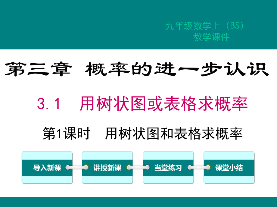 北师大版九年级数学上册第三章概率的进一步认识教学课件.ppt_第1页