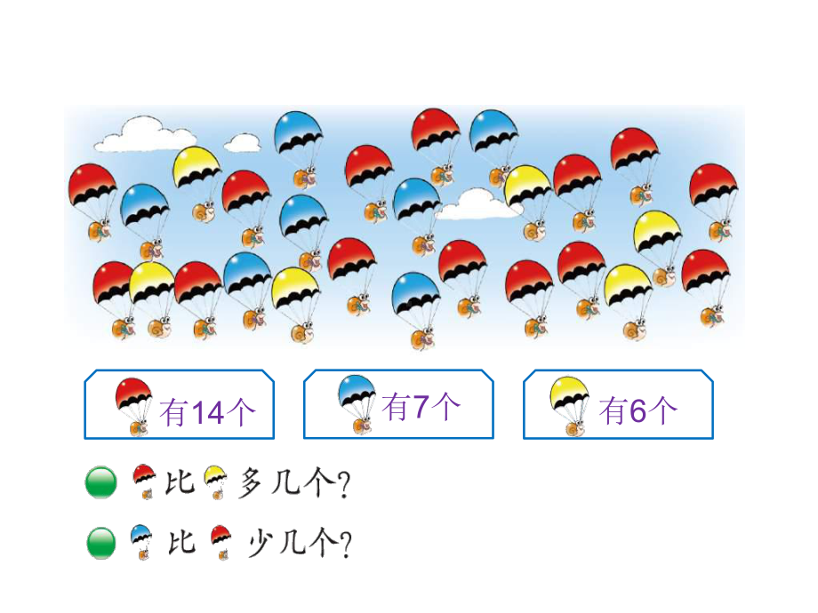 北师大版一年级数学下册《跳伞表演》课件.ppt_第2页