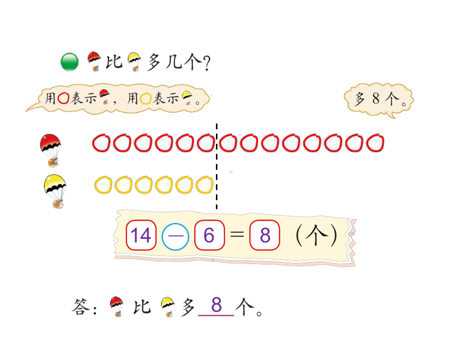 北师大版一年级数学下册《跳伞表演》课件.ppt_第3页