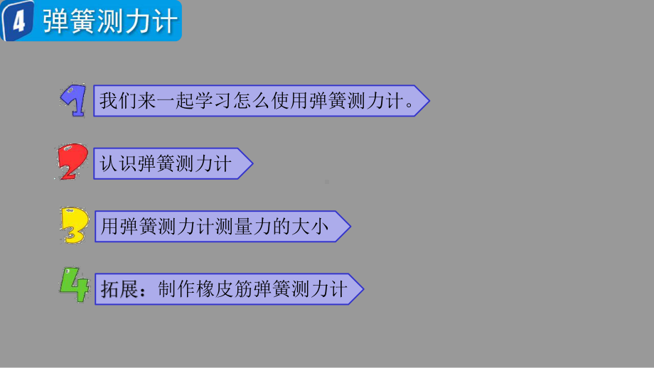 新教科版四年级上册科学第三单元《运动和力》3-4弹簧测力计课件.pptx_第3页