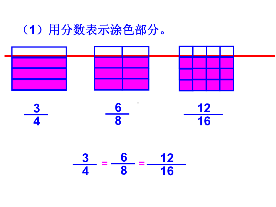 北师大版五年级上册数学《分数的基本性质》课件.ppt_第3页