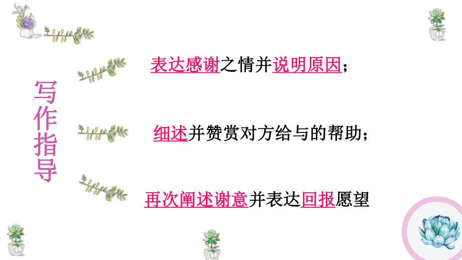 四川省-2020-高考英语作文-感谢信课件.pptx_第3页