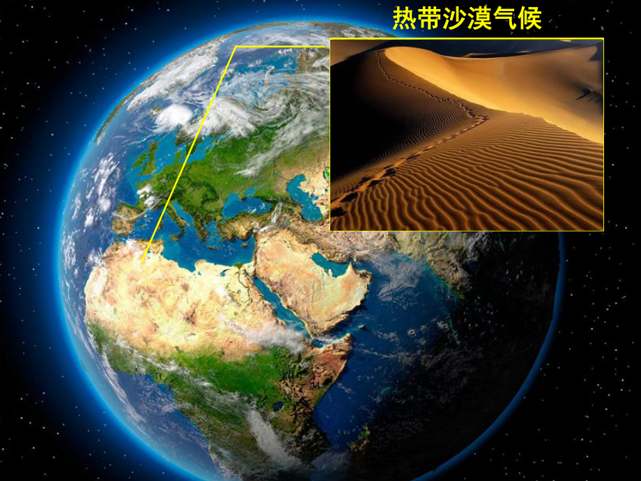 地理七年级上湘教版影响气候的主要因素课件.ppt_第2页