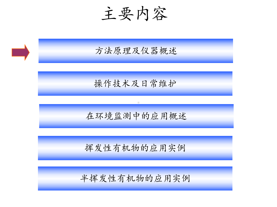 气相色谱质谱法及其在环境监测中的应用课件.ppt_第2页