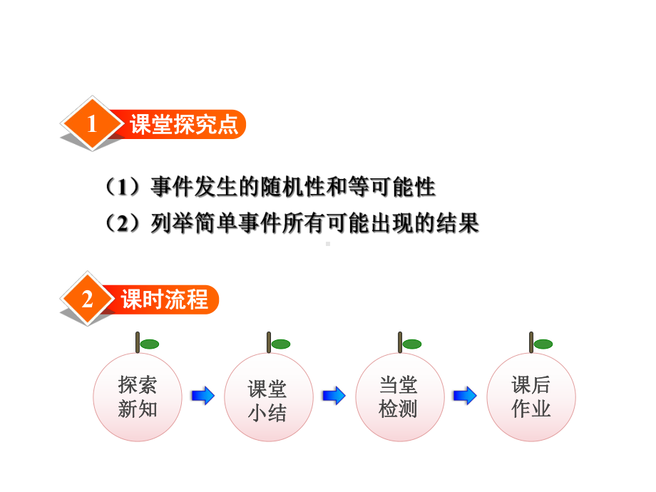 小学数学冀教版五年级上册第四单元可能性第1课时-认识可能性课件.ppt_第2页