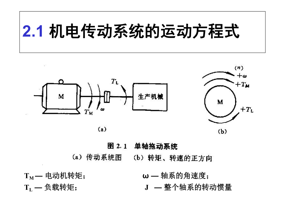 机电传动2第二章-机电传动系统的动力学基础课件.ppt_第3页