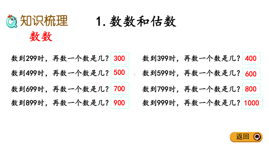 整理与评价1-1000以内数的认识-冀教版二年级下册数学-课件.pptx_第3页