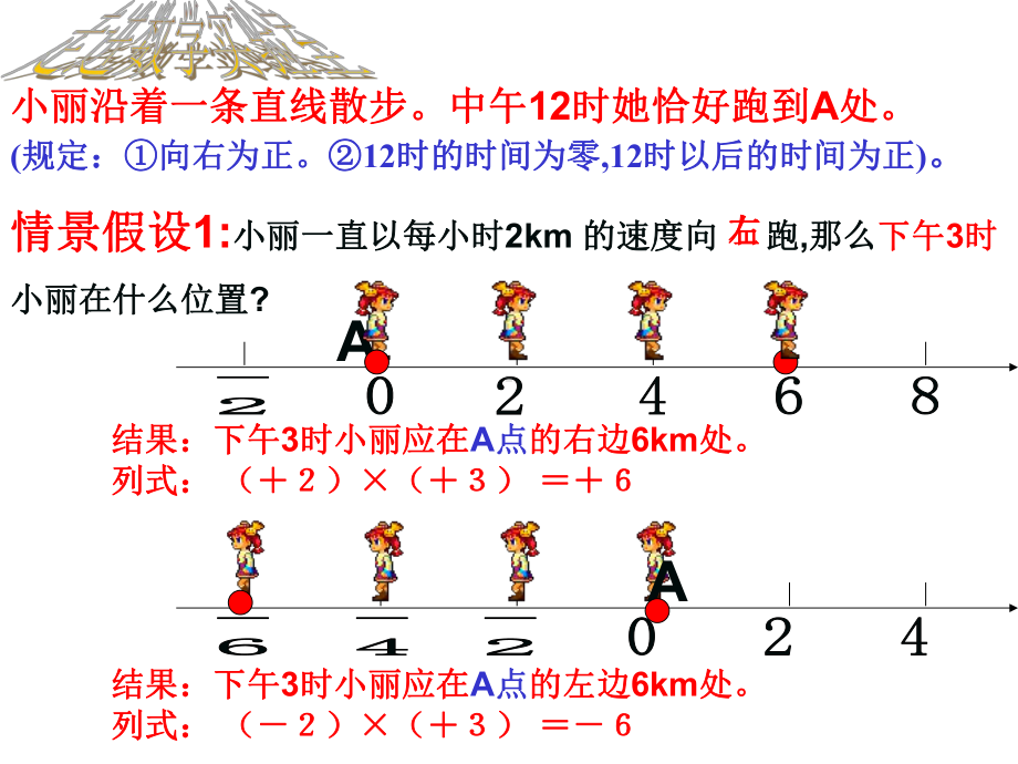 浙教版七年级数学上23有理数的乘法课件.ppt_第2页