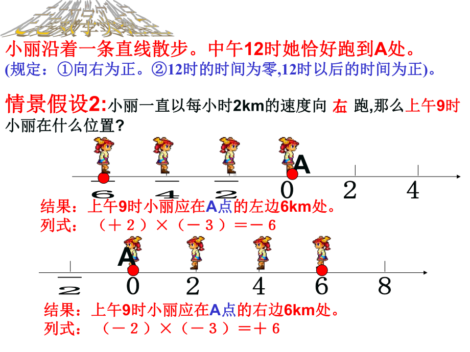 浙教版七年级数学上23有理数的乘法课件.ppt_第3页