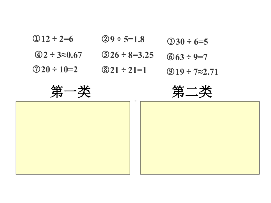 新人教版小学五年级下册数学《因数和倍数》优秀课件.ppt_第3页