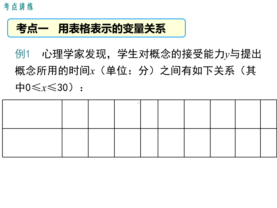 北师大版初一数学下册《第三章-小结与复习》课件.ppt_第3页