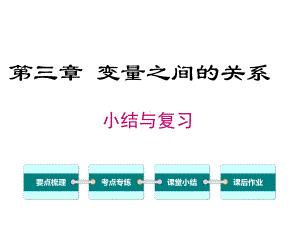 北师大版初一数学下册《第三章-小结与复习》课件.ppt