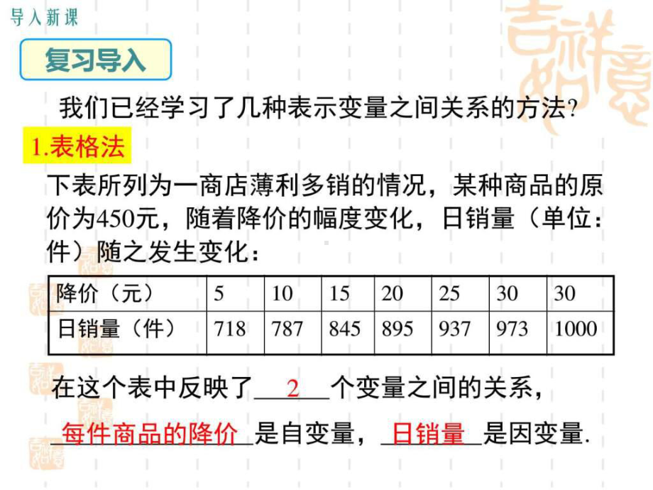 北师大版七年级下册第三章《332-折线型图象》教学课课件.ppt_第3页