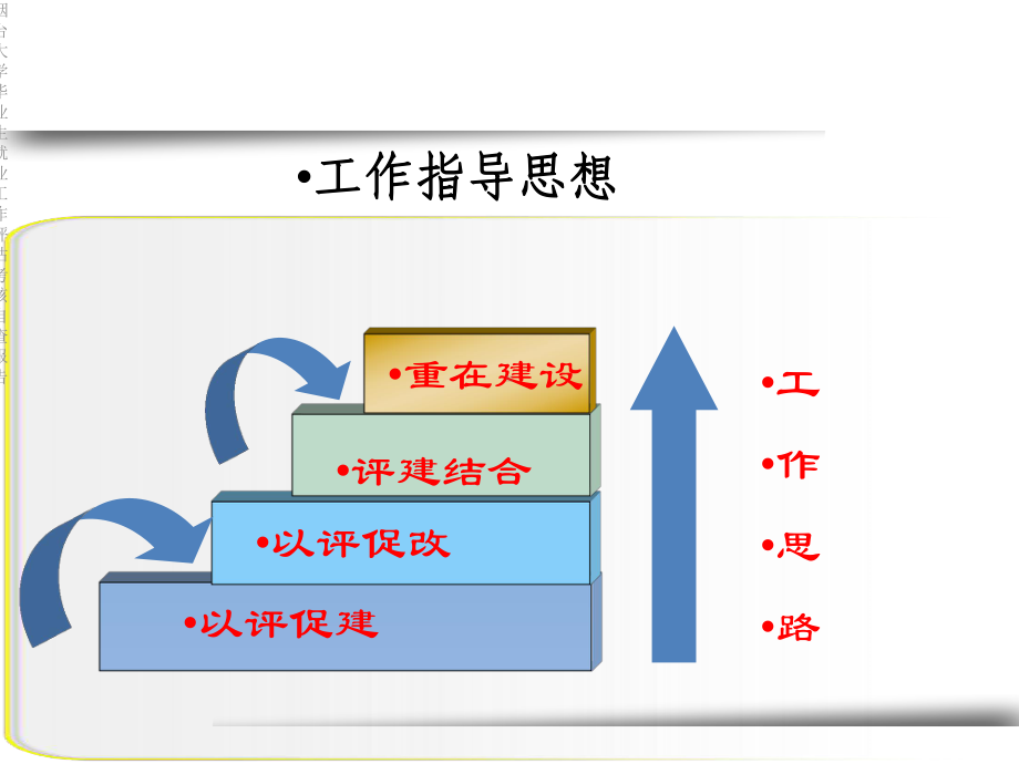 某大学毕业生就业工作评估考核自查报告课件.ppt_第3页