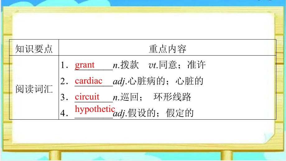 2022新人教版（2019）《高中英语》选择性必修第四册Unit 4 Sharing 单元要点回顾(ppt课件).pptx_第2页