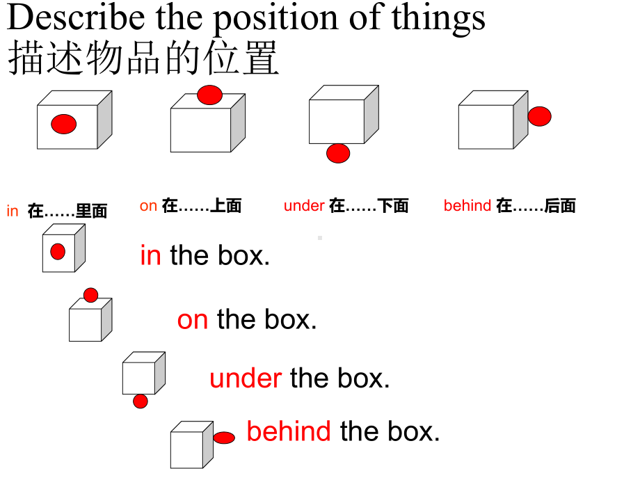 外研版小学英语三年级下册第八单元Module8-Unit1-It-s-on-your-desk1公开课课件.ppt（无音视频素材）_第3页