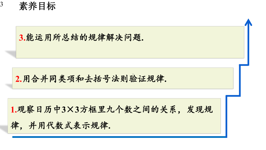 北师大版数学七年级上册35-探索与表达规律(第1课时)课件(共26张).pptx_第3页