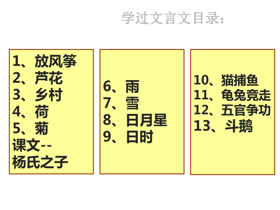 小古文100篇阅读训练专题5-智慧少年课件.pptx_第2页