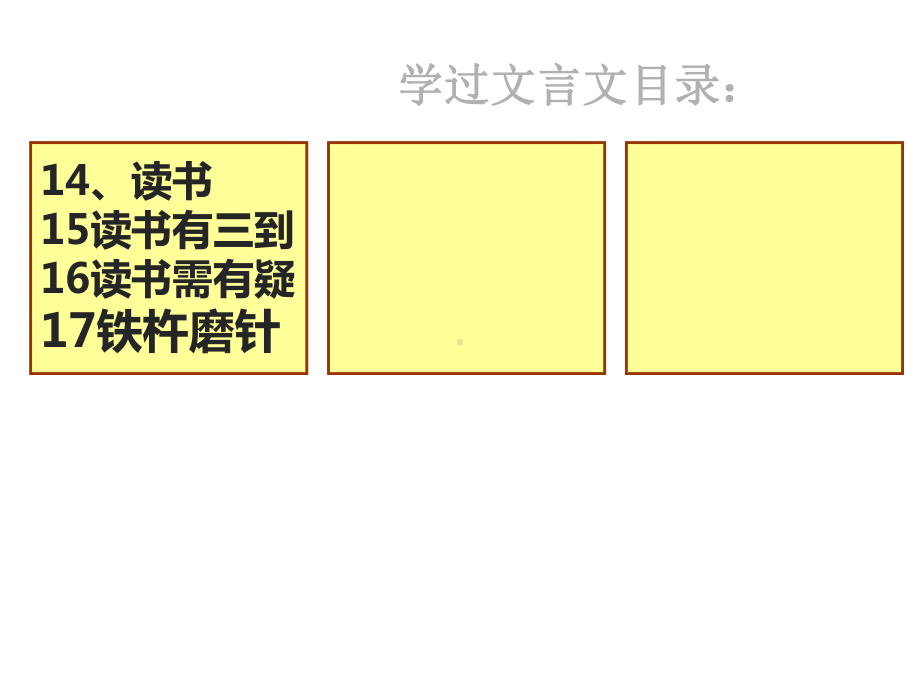 小古文100篇阅读训练专题5-智慧少年课件.pptx_第3页